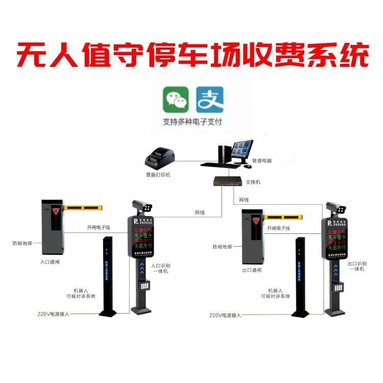 智能停車場收費(fèi)系統(tǒng).jpg