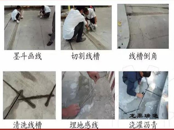 切割地感線圈流程