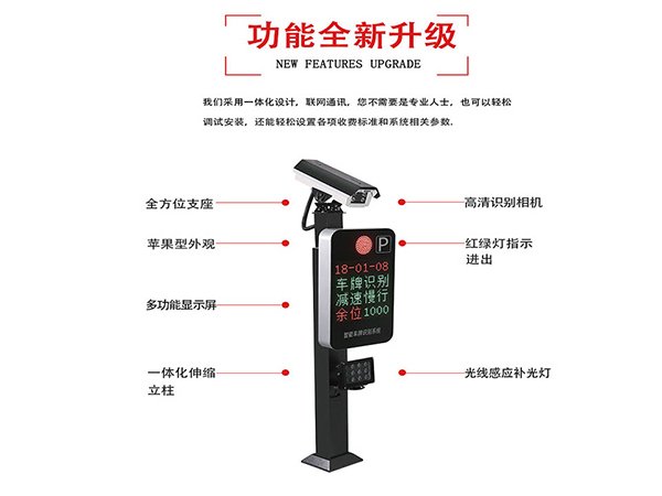 車牌識別系統(tǒng)